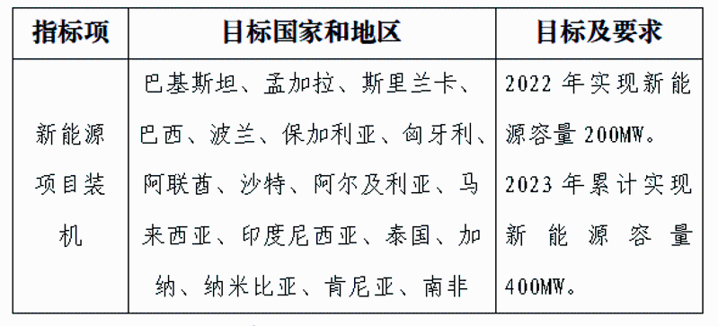 精准四肖选一肖