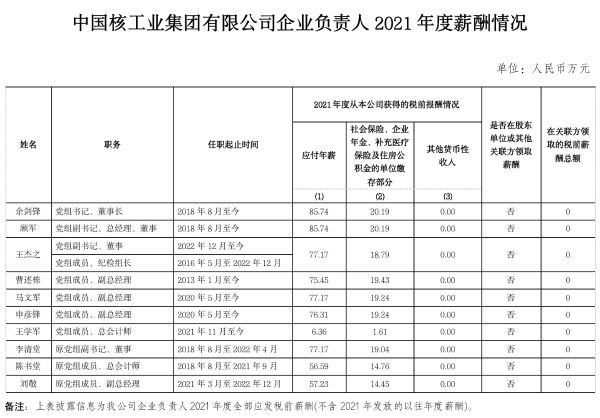 精准四肖选一肖