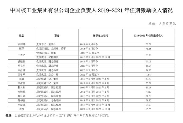 精准四肖选一肖