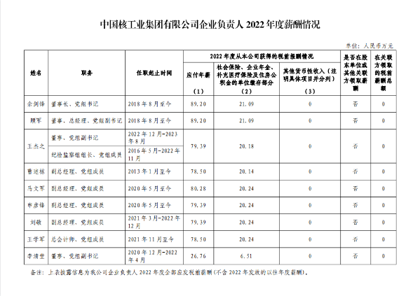 精准四肖选一肖