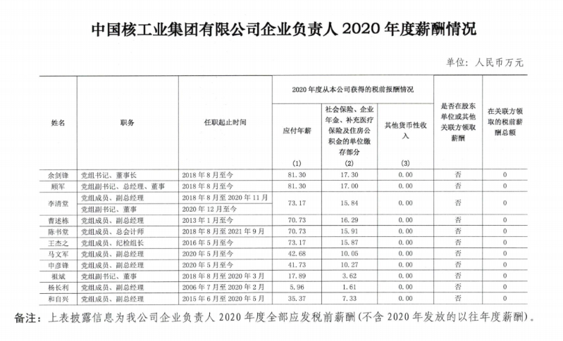 精准四肖选一肖